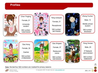 Mobile & Internet
Innovation Arbitrage 243 | 284
© Copyrights 2009. All rights reserved. www.plus8star.com
Profiles
Pang Yanwei
Male, 25
IT Network
administrator
QQ number:
5586XXXX
Chen Tingting
Female, 21
University
student
QQ number:
12507XXXX
Zhang Yuchen
Male, 13
Middle school
student
QQ number:
843XXXX
Gao Hong
Female, 30
Cashier
QQ number:
41892XXXX
Gao Xingwei
Female, 37
Restaurant
owner
QQ number:
34818XXXX
Tang Juanjuan
Female, 21
Receptionist
QQ number:
8477XXXX
Note: the last four QQ numbers are masked for privacy reasons
 