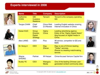 Mobile & Internet
Innovation Arbitrage 262 | 284
© Copyrights 2009. All rights reserved. www.plus8star.com
Experts interviewed in 2008
Name Title Company Description
Catherine
CHAN
GM,
Investors
Relations
Tencent Tencent is the company operating
QQ
Tangos CHAN Chief
Editor
China Web
2.0 Review
Leading English website covering
Internet innovation in China
Kaiser KUO Group
Director,
Digital
Strategy
Ogilvy
China
Leading advertising agency.
Editor of the ―Ogilvy Digital Watch‖
blog focused on digital media in
China.
Alex LIANG CEO Pica IM service, competitor to QQ and
MSN
Dr. Song LI CEO Digu
Zhenai
Digu is one of China‘s leading
―Twitter‖ services.
Zhenai is a leading matchmaking
service.
Wayne
SHIONG
Partner WI Harper China-focused Venture Capital firm
Buddy YE CEO Wangyou
Media
One of the leading Chinese user-
generated content community sites
 