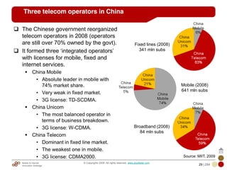 Mobile & Internet
Innovation Arbitrage 29 | 284
© Copyrights 2009. All rights reserved. www.plus8star.com
Three telecom operators in China
The Chinese government reorganized
telecom operators in 2008 (operators
are still over 70% owned by the govt).
It formed three ‗integrated operators‘
with licenses for mobile, fixed and
internet services.
China Mobile
• Absolute leader in mobile with
74% market share.
• Very weak in fixed market.
• 3G license: TD-SCDMA.
China Unicom
• The most balanced operator in
terms of business breakdown.
• 3G license: W-CDMA.
China Telecom
• Dominant in fixed line market.
• The weakest one in mobile.
• 3G license: CDMA2000.
Broadband (2008)
84 mln subs
Fixed lines (2008)
341 mln subs
Mobile (2008)
641 mln subs
Source: MIIT, 2009
 