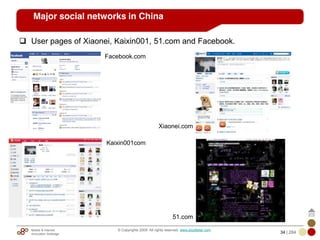 Mobile & Internet
Innovation Arbitrage 34 | 284
© Copyrights 2009. All rights reserved. www.plus8star.com
Major social networks in China
User pages of Xiaonei, Kaixin001, 51.com and Facebook.
Xiaonei.com
Kaixin001com
51.com
Facebook.com
 