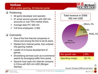 Mobile & Internet
Innovation Arbitrage 56 | 284
© Copyrights 2009. All rights reserved. www.plus8star.com
NetEase
Positioning
#2 game developer and operator.
#1 email service provider with 280 mln
accounts or over 70% market share.
Average daily PV: 640 mln
Full time employees: 2,368
Comments
One of the first Internet companies in
China and among the first to list its stock.
Started from Internet portal, then entered
into gaming market.
Leader of in-house development of
games.
Diversifying services such as e-commerce
search by leveraging traffic from portal.
Second most cash-rich Internet company
in China with 823 mln USD (Morgan
Stanley).
Online Ad,
13%
MVAS, 2%
Online
gaming, 81%
Others, 4%
#2 in online gaming, #3 Internet portal
Total revenue in 2008:
452 mln USD
Rev growth rate 39%
Operating margin 62.1%
Source: Company 2008 annual report
 