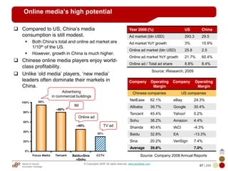 Mobile & Internet
Innovation Arbitrage 67 | 284
© Copyrights 2009. All rights reserved. www.plus8star.com
Year 2008 (%) US China
Ad market (bln USD) 293.3 29.5
Ad market YoY growth 3% 15.9%
Online ad market (bln USD) 25.8 2.5
Online ad market YoY growth 21.7% 60.4%
Online ad / Total ad share 8.8% 8.4%
Online media’s high potential
Compared to US, China‘s media
consumption is still modest.
Both China‘s total and online ad market are
1/10th of the US.
However, growth in China is much higher.
Chinese online media players enjoy world-
class profitability.
Unlike ‗old media‘ players, ‗new media‘
leaders often dominate their markets in
China.
Source: iResearch, 2009
~40%
~80%
Baidu+Sina
+Sohu
Company Operating
Margin
Company Operating
Margin
Chinese companies US companies
NetEase 62.1% eBay 24.3%
Alibaba 39.7% Google 30.4%
Tencent 45.4% Yahoo! 0.2%
Sohu 38.2% Amazon 4.4%
Shanda 40.4% IACI -4.3%
Baidu 32.8% EA -13.3%
Sina 20.2% VeriSign 7.4%
Average 39.8% 7.0%
Source: Company 2008 Annual Reports
Advertising
in commercial buildings
IM
Online ad
TV ad
 