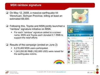Mobile & Internet
Innovation Arbitrage 87 | 284
© Copyrights 2009. All rights reserved. www.plus8star.com
MSN rainbow signature
On May 12, 2008, a massive earthquake hit
Wenchuan, Sichuan Province, killing at least an
estimated 68,000.
Following this, Toyota and MSN jointly launched a
―rainbow‖ signature initiative on MSN.
For each ―rainbow‖ signature added to a screen
name, MSN and Toyota each donated 0.1 RMB to
support the relief efforts
Results of the campaign (ended on June 2)
6,216,469 MSN users participated.
1,243,293.80 RMB (182,000 USD) were raised for
the earthquake victims.
 