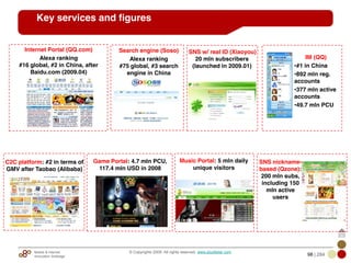 Mobile & Internet
Innovation Arbitrage 98 | 284
© Copyrights 2009. All rights reserved. www.plus8star.com
Key services and figures
Internet Portal (QQ.com)
Alexa ranking
#16 global, #2 in China, after
Baidu.com (2009.04)
C2C platform: #2 in terms of
GMV after Taobao (Alibaba)
Search engine (Soso)
Alexa ranking
#75 global, #3 search
engine in China
Game Portal: 4.7 mln PCU,
117.4 mln USD in 2008
Music Portal: 5 mln daily
unique visitors
SNS nickname-
based (Qzone):
200 mln subs,
including 150
mln active
users
SNS w/ real ID (Xiaoyou)
20 mln subscribers
(launched in 2009.01)
IM (QQ)
•#1 in China
•892 mln reg.
accounts
•377 mln active
accounts
•49.7 mln PCU
 