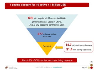Mobile & Internet
Innovation Arbitrage 99 | 284
© Copyrights 2009. All rights reserved. www.plus8star.com
1 paying account for 10 active = 1 billion USD
14.7 mln paying mobile users
31.4 mln paying web users
892 mln registered IM accounts (2008).
298 mln Internet users in China.
Avg. 3 QQ accounts per Internet user.
377 mln are active
accounts.
Revenue
About 8% of QQ‘s active accounts bring revenue
 