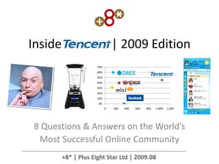 Inside Tencent | 2009 Edition
                   70%
                   60%
                   50%
                   40%
                   30%
                   20%
                   10%
                   0%
                         0   200   400   600   800   1,000   1,200




8 Questions & Answers on the World’s
 Most Successful Online Community
      +8* | Plus Eight Star Ltd | 2009.08
 