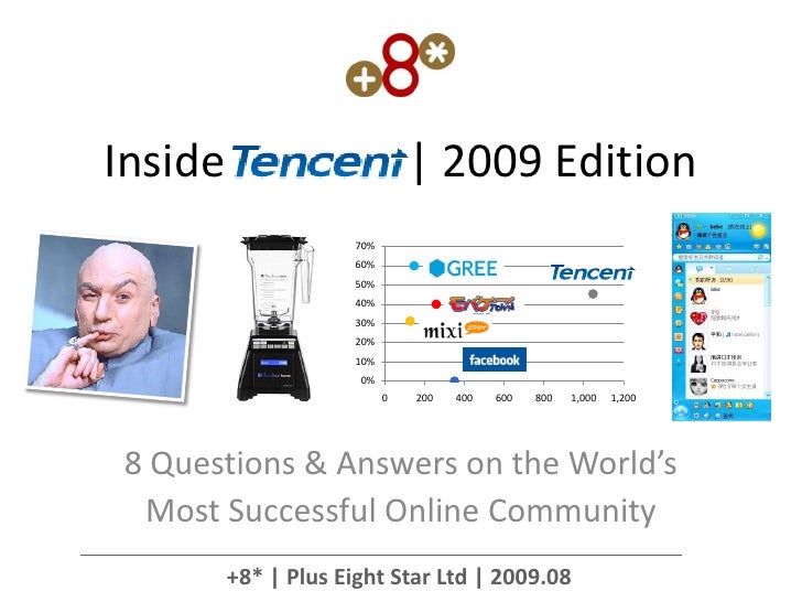 Inside Tencent | 2009 Edition
                   70%
                   60%
                   50%
                   40%
...