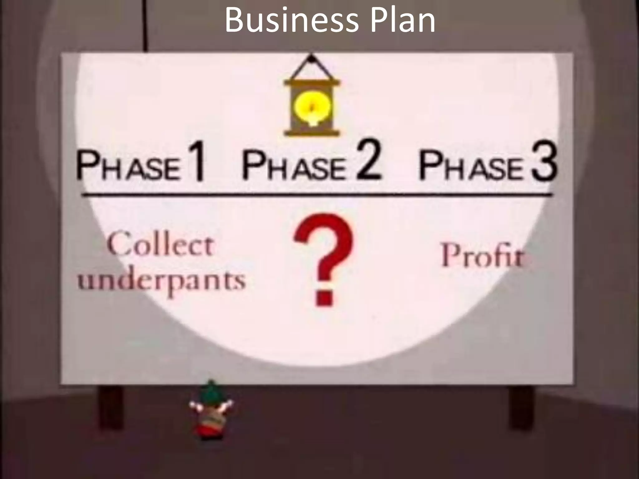 Business Plan
 