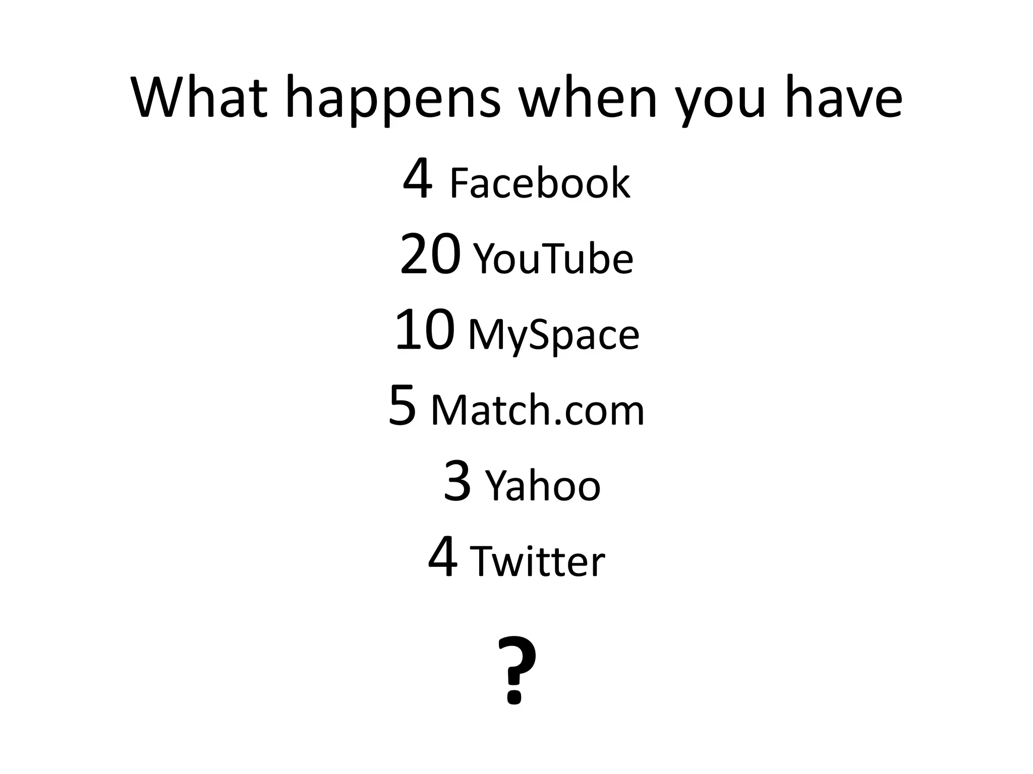 What happens when you have
         4 Facebook
         20 YouTube
        10 MySpace
        5 Match.com
           3 Yahoo
          4 Twitter

            ?
 