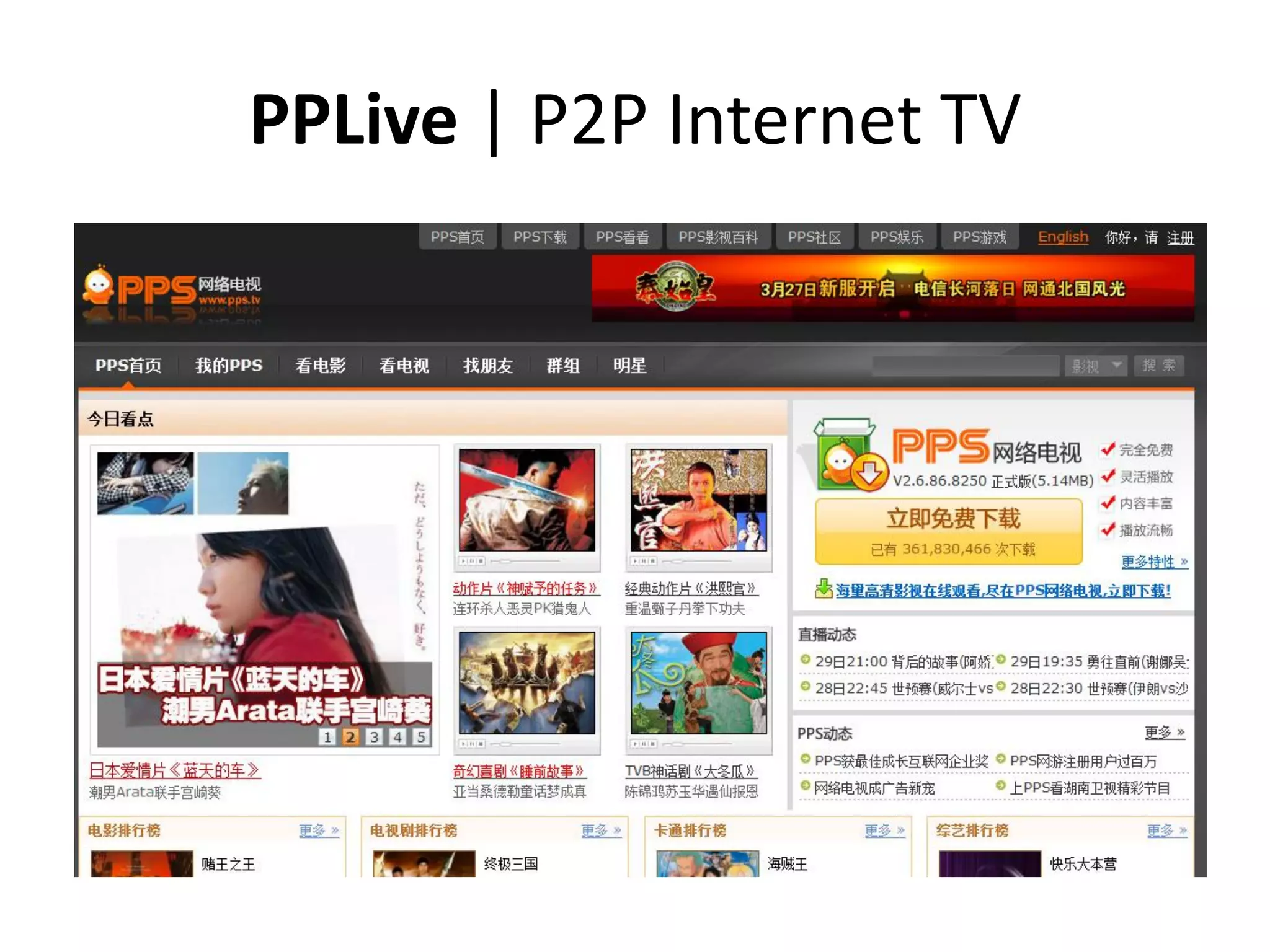 PPLive | P2P Internet TV
 
