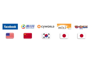 Mobile Social Networks Best Practices from Asia