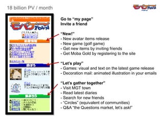 Mobile Social Networks Best Practices from Asia