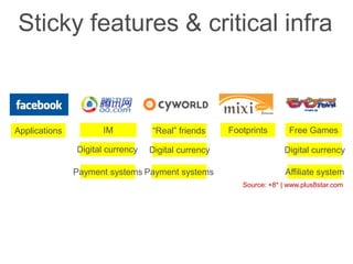 Mobile Social Networks Best Practices from Asia
