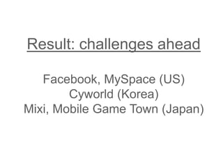 Mobile Social Networks Best Practices from Asia