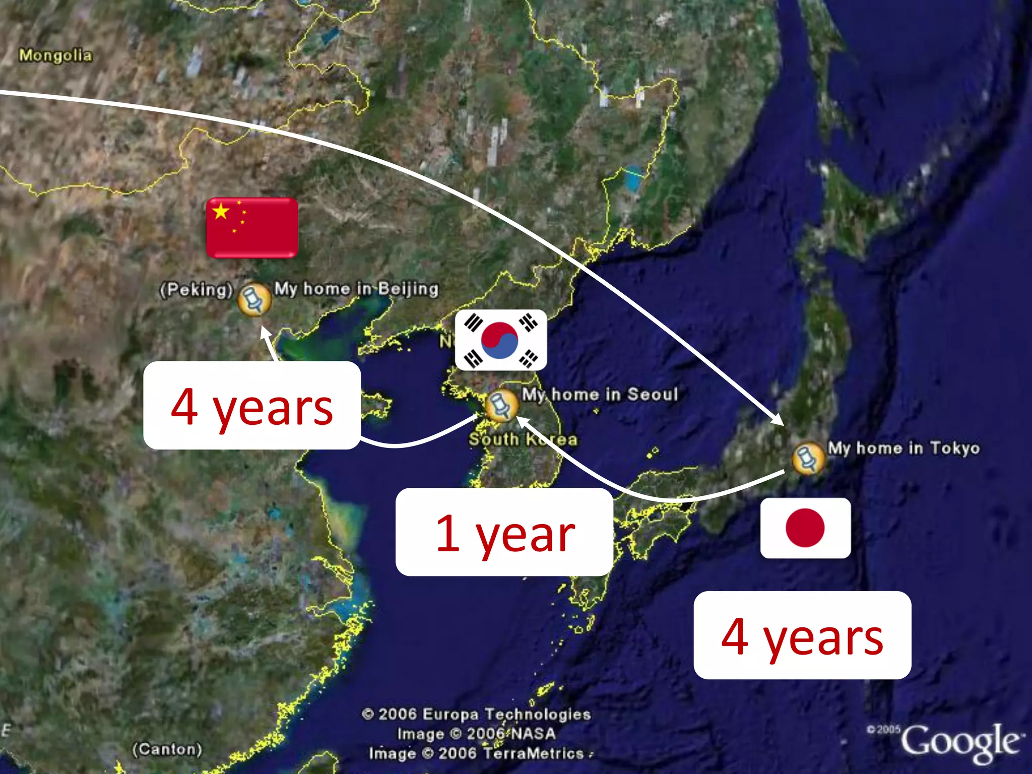 4 years

          1 year
                   4 years
 