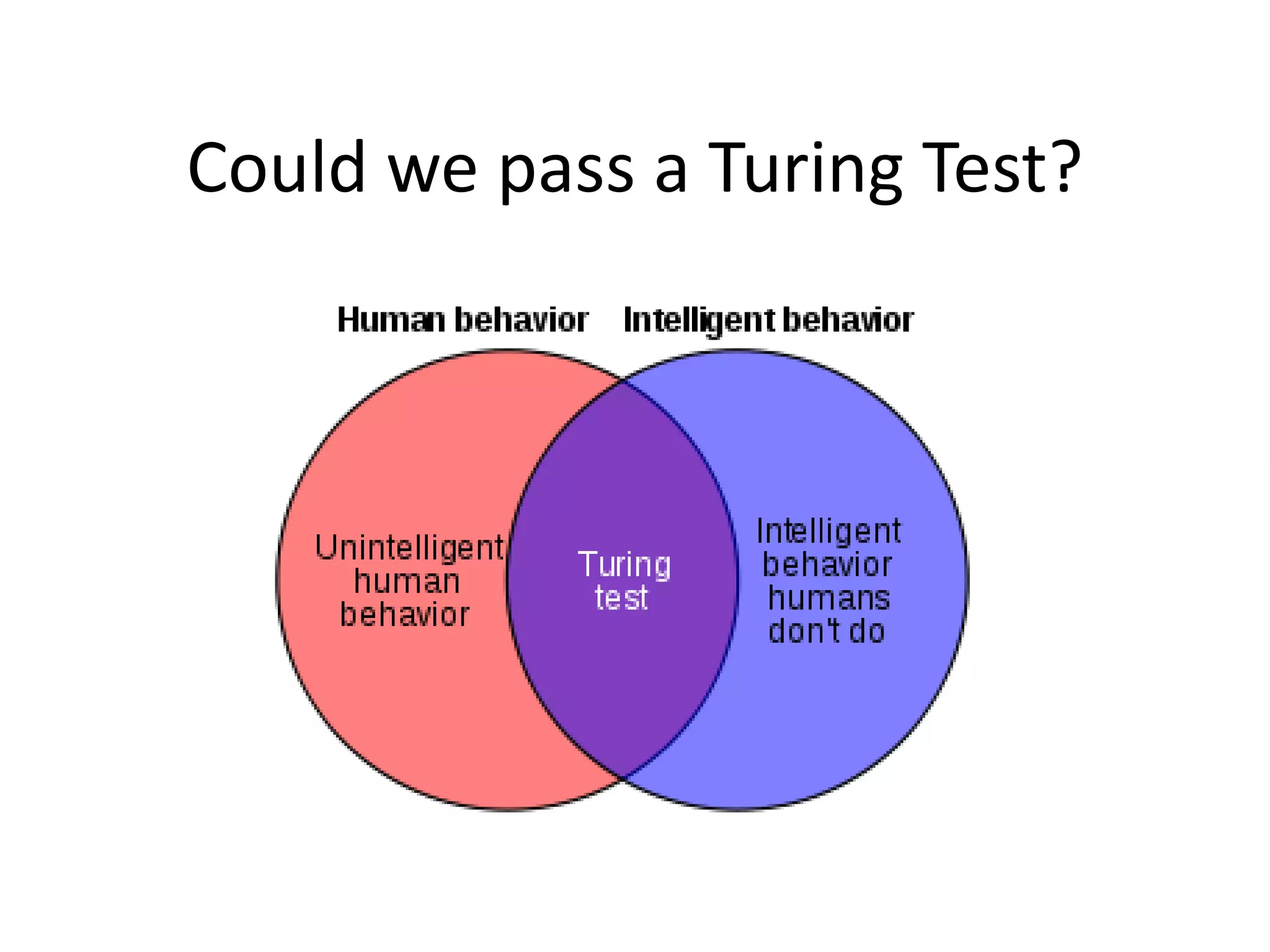 Could we pass a Turing Test?
 