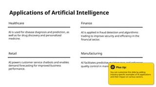 AI powers customer service chatbots and enables
demand forecasting for improved business
performance.
Retail Manufacturing
AI facilitates predictive maintenance and enhances
quality control in manufacturing processes.
AI is used for disease diagnosis and prediction, as
well as for drug discovery and personalized
medicine.
Healthcare Finance
AI is applied in fraud detection and algorithmic
trading to improve security and efficiency in the
financial sector.
Applications of Artificial Intelligence
You can customize this slide by adding
industry-specific examples of AI applications
and their impact on various sectors.
Plus tip:
 
