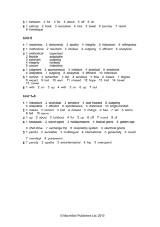 5 1 between 2 for 3 for 4 about 5 off 6 on
6 1 satirize 2 book 3 evocative 4 hire 5 towel 6 journey 7 resort
8 travelogue
Unit 6
1 1 weakness 2 dishonesty 3 apathy 4 integrity 5 indecision 6 willingness
2 1 methodical 2 reluctant 3 intuitive 4 outgoing 5 efficient 6 analytical
3 1 methodical organized
2 flexible adaptable
3 extrovert outgoing
4 integrity honesty
5 unsure indecisive
4 1 judgment 2 spontaneous 3 initiative 4 practical 5 emotional
6 adaptable 7 outgoing 8 analytical 9 efficient 10 indecisive
5 1 remind 2 remember 3 trip 4 sensitive 5 flow 6 makes 7 degree
8 expect 9 lost 10 earn 11 missed 12 hope 13 trait 14 travel
15 career
6 1 with 2 on 3 up 4 with 5 on 6 up 7 out
Unit 1–6
1 1 indecisive 2 analytical 3 sensitive 4 cool-headed 5 outgoing
6 adaptable 7 efficient 8 spontaneous 9 dishonest 10 single-minded
2 1 makes 2 remind 3 lost 4 missed 5 charge 6 has 7 set 8 skims
9 felt 10 earns
3 1 up 2 about 3 to/about 4 for 5 up 6 off 7 round 8 of
4 1 backpack 2 travel agent 3 holidaymakers 4 festival-goers 5 golden age
6 chat show 7 exchange trip 8 respiratory system 9 electrical goods
5 1 painful 2 avoidable 3 multilingual 4 international 5 generosity 6 revisit
7 overslept 8 possession
6 1 parody 2 apathy 3 extra-terrestrial 4 hip 5 overspend
© Macmillan Publishers Ltd, 2010
 
