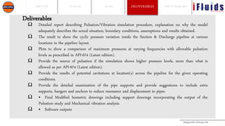 Pulsation Study and Mechanical Vibration Analysis | PDF