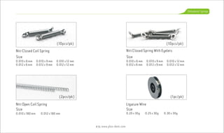 PlusDent Catalog Orthodontic Products 2017 Edition