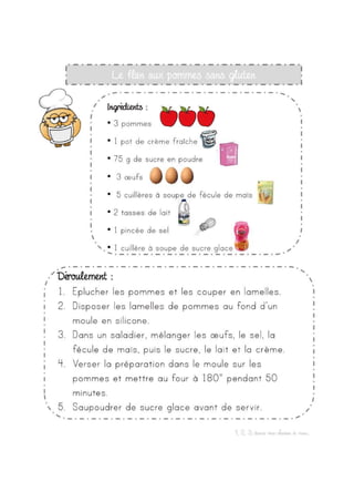 Plus de recettes