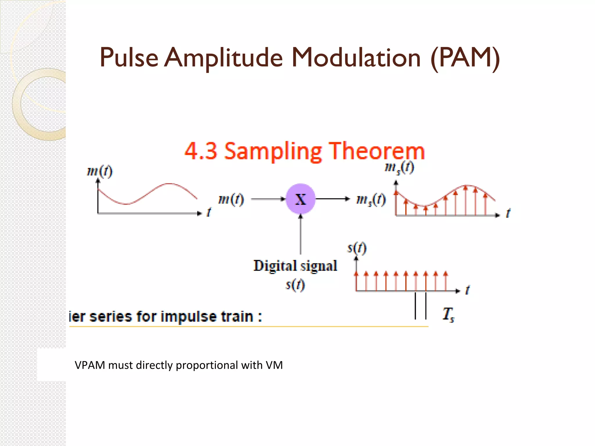 Pulse Amplitude Modulation (PAM)
VPAM must directly proportional with VM
 