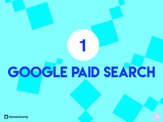 Google paid search
1
10
 