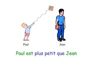 Paul Jean Paul est   plus petit que   Jean 