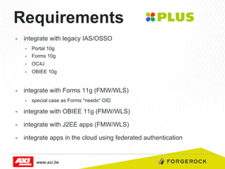 Requirements
-  integrate with legacy IAS/OSSO
-  Portal 10g
-  Forms 10g
-  OC4J
-  OBIEE 10g

-  integrate with Forms 11g (FMW/WLS)
-  special case as Forms *needs* OID

-  integrate with OBIEE 11g (FMW/WLS)
-  integrate with J2EE apps (FMW/WLS)
-  integrate apps in the cloud using federated authentication

www.axi.be

 