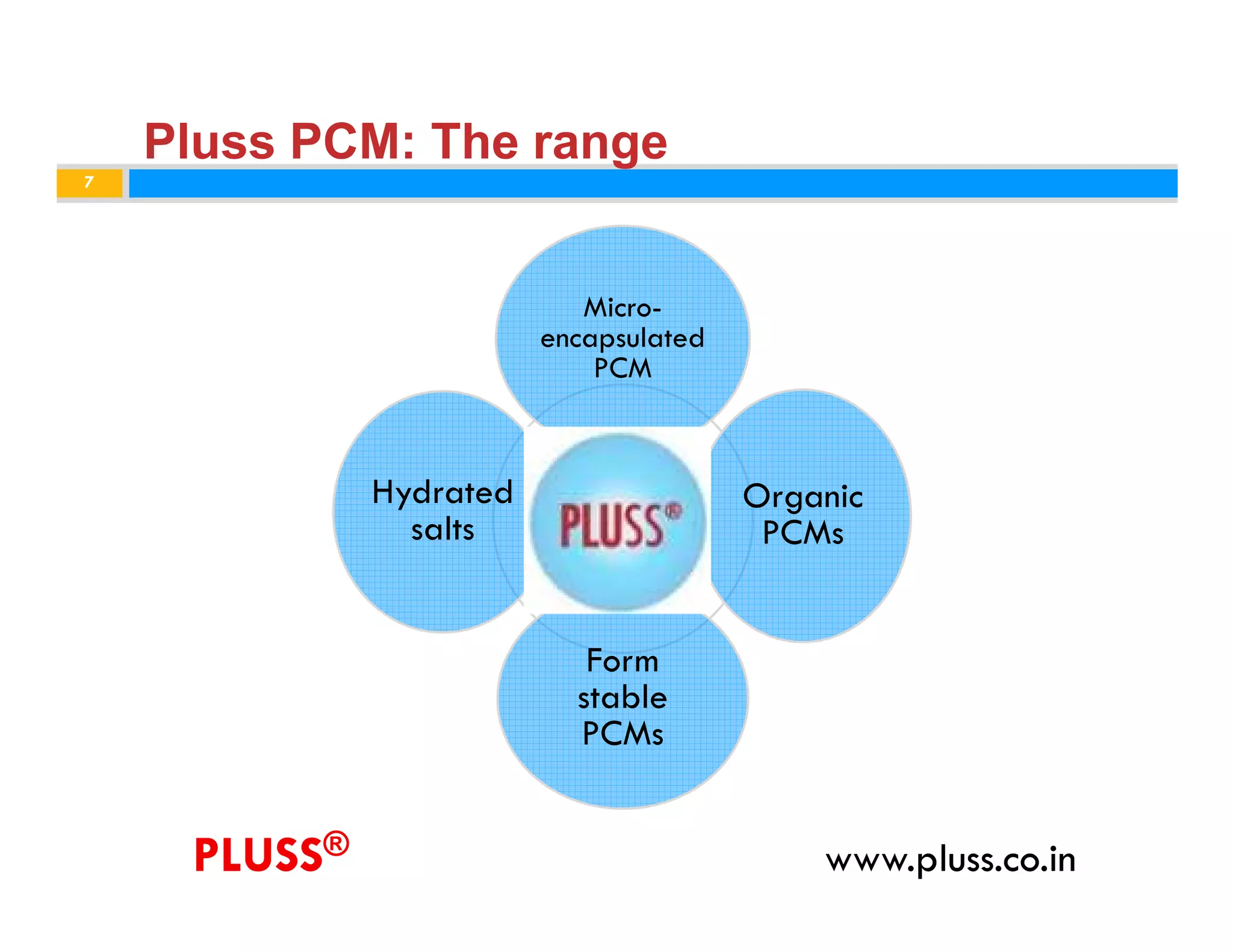 Pluss pcm-cold chain-last mile | PDF