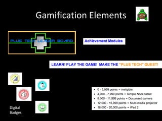 Gamification Elements




Digital
Badges
 
