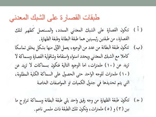 ‫المعدني‬ ‫الشبك‬ ‫على‬ ‫القصارة‬ ‫طبقات‬
 