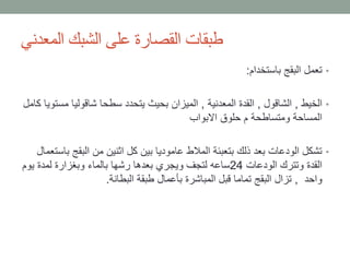 ‫المعدني‬ ‫الشبك‬ ‫على‬ ‫القصارة‬ ‫طبقات‬
•‫باستخدام‬ ‫البقج‬ ‫تعمل‬:
•‫الخيط‬,‫الشاقول‬,‫المعدنية‬ ‫القدة‬,‫م‬ ‫شاقوليا‬ ‫سطحا‬ ‫يتحدد‬ ‫بحيث‬ ‫الميزان‬‫كامل‬ ‫ستويا‬
‫االبواب‬ ‫حلوق‬ ‫م‬ ‫ومتساطحة‬ ‫المساحة‬
•‫البقج‬ ‫من‬ ‫اثنين‬ ‫كل‬ ‫بين‬ ‫عاموديا‬ ‫المالط‬ ‫بتعبئة‬ ‫ذلك‬ ‫بعد‬ ‫الودعات‬ ‫تشكل‬‫باستعمال‬
‫الودعات‬ ‫وتترك‬ ‫القدة‬24‫يو‬ ‫لمدة‬ ‫وبغزارة‬ ‫بالماء‬ ‫رشها‬ ‫بعدها‬ ‫ويجري‬ ‫لتجف‬ ‫ساعه‬‫م‬
‫واحد‬,‫البطانة‬ ‫طبقة‬ ‫بأعمال‬ ‫المباشرة‬ ‫قبل‬ ‫تماما‬ ‫البقج‬ ‫تزال‬.
 