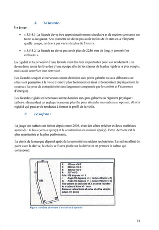 Plus vite en optimist