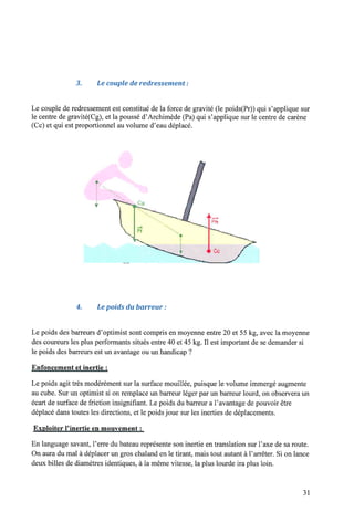 Plus vite en optimist