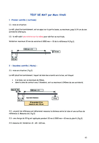 Plus vite en optimist