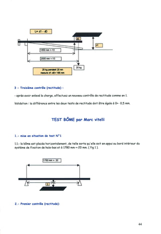 Plus vite en optimist