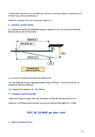 Plus vite en optimist