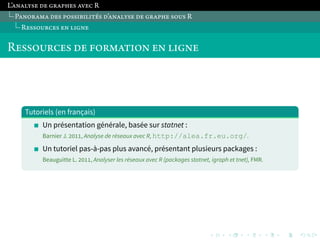 . 
. 
. 
. 
. 
. 
. 
. 
. 
. 
. 
. 
. 
. 
. 
. 
. 
. 
. 
. 
. 
. 
. 
. 
. 
. 
. 
. 
. 
. 
. 
. 
. 
. 
. 
. 
. 
. 
. 
. 
L’ĵłĵŀŏňĹ ĸĹ ĻŇĵńļĹň ĵŋĹķ R 
PĵłŃŇĵŁĵ ĸĹň ńŃňňĽĶĽŀĽŉ͐ň ĸ’ĵłĵŀŏňĹ ĸĹ ĻŇĵńļĹ ňŃŊň R 
RĹňňŃŊŇķĹň Ĺł ŀĽĻłĹ 
RĹňňŃŊŇķĹň ĸĹ ĺŃŇŁĵŉĽŃł Ĺł ŀĽĻłĹ 
Tutoriels (en français) 
Un présentation générale, basée sur statnet : 
Barnier J. ǩǧǨǨ, Analyse de réseaux avec R, http://alea.fr.eu.org/. 
Un tutoriel pas-à-pas plus avancé, présentant plusieurs packages : 
Beauguitte L. ǩǧǨǨ, Analyser les réseaux avec R (packages statnet, igraph et tnet), FMR. 
 