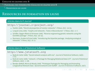 . 
. 
. 
. 
. 
. 
. 
. 
. 
. 
. 
. 
. 
. 
. 
. 
. 
. 
. 
. 
. 
. 
. 
. 
. 
. 
. 
. 
. 
. 
. 
. 
. 
. 
. 
. 
. 
. 
. 
. 
L’ĵłĵŀŏňĹ ĸĹ ĻŇĵńļĹň ĵŋĹķ R 
PĵłŃŇĵŁĵ ĸĹň ńŃňňĽĶĽŀĽŉ͐ň ĸ’ĵłĵŀŏňĹ ĸĹ ĻŇĵńļĹ ňŃŊň R 
RĹňňŃŊŇķĹň Ĺł ŀĽĻłĹ 
RĹňňŃŊŇķĹň ĸĹ ĺŃŇŁĵŉĽŃł Ĺł ŀĽĻłĹ 
Articles dans le R Journal 
http://journal.r-project.org/ 
Hankin ǩǧǧǭ, “Electrical properties of resistor networks”. R News, ǭ(ǩ) : Ǭǩ-ǬǪ. 
Long & Carey ǩǧǧǭ, “Graphs and networks : Tools in Bioconductor”. R News, ǭ(Ǭ) : ǩ–Ǯ. 
Schäfer, Opgen-Rhein & Strimmer ǩǧǧǭ, “Reverse engineering genetic networks using the 
GeneNet package”. R News, ǭ(Ǭ) : Ǭǧ–ǬǪ. 
Dormann, Gruber & Fründ ǩǧǧǯ, “Introducing the bipartite package : Analysing ecological 
networks”. R News, ǯ(ǩ) : ǯ–ǨǨ. 
Articles dans le J. of Statistical SoƜware 
http://www.jstatsoft.org 
Butts & Carter ǩǧǧǯ, “Social network analysis with sna”. Journal of Statistical SoƜware, ǩǫ(ǭ) : 
Ǩ–ǬǨ. 
Butts & Carter ǩǧǧǯ, “network : A Package for Managing Relational Data in R”. Journal of Statistical 
SoƜware, ǩǫ(ǩ) : Ǩ–Ǫǭ. 
Bender-deMoll, Morris & Moody ǩǧǧǯ, ”Prototype Packages for Managing and Animating 
Longitudinal Network Data : dynamicnetwork and rSoNIA”. Journal of Statistical SoƜware, ǩǫ(Ǯ). 
 