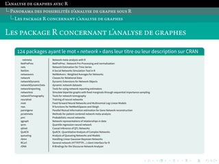 . 
. 
. 
. 
. 
. 
. 
. 
. 
. 
. 
. 
. 
. 
. 
. 
. 
. 
. 
. 
. 
. 
. 
. 
. 
. 
. 
. 
. 
. 
. 
. 
. 
. 
. 
. 
. 
. 
. 
. 
L’ĵłĵŀŏňĹ ĸĹ ĻŇĵńļĹň ĵŋĹķ R 
PĵłŃŇĵŁĵ ĸĹň ńŃňňĽĶĽŀĽŉ͐ň ĸ’ĵłĵŀŏňĹ ĸĹ ĻŇĵńļĹ ňŃŊň R 
LĹň ńĵķĿĵĻĹ R ķŃłķĹŇłĵłŉ ŀ’ĵłĵŀŏňĹ ĸĹ ĻŇĵńļĹň 
LĹň ńĵķĿĵĻĹ R ķŃłķĹŇłĵłŉ ŀ’ĵłĵŀŏňĹ ĸĹ ĻŇĵńļĹň 
Ǩǩǫ packages ayant le mot « network » dans leur titre ou leur description sur CRAN 
netmeta Network meta-analysis with R 
NetPreProc NetPreProc : Network Pre-Processing and normalization 
nets Network Estimation for Time Series 
NetSim A Social Networks Simulation Tool in R 
netweavers NetWeAvers : Weighted Averages for Networks 
network Classes for Relational Data 
networkDynamic Dynamic Extensions for Network Objects 
networkDynamicData dynamic network datasets 
networkreporting Tools for using network reporting estimators 
networksis Simulate bipartite graphs with fixed marginals through sequential importance sampling 
networkTomography Tools for network tomography 
neuralnet Training of neural networks 
nnet Feed-forward Neural Networks and Multinomial Log-Linear Models 
nws R functions for NetWorkSpaces and Sleigh 
parmigene Parallel Mutual Information estimation for Gene Network reconstruction 
pcnetmeta Methods for patient-centered network meta-analysis 
pnn Probabilistic neural networks 
qgraph Network representations of relationships in data 
qrnn Quantile regression neural network 
qtlnet Causal Inference of QTL Networks 
QuACN QuACN : Quantitative Analysis of Complex Networks 
queueing Analysis of Queueing Networks and Models 
rbmn Handling Linear Gaussian Bayesian Networks 
RCurl General network (HTTP/FTP/...) client interface for R 
rDNA R Bindings for the Discourse Network Analyzer 
 