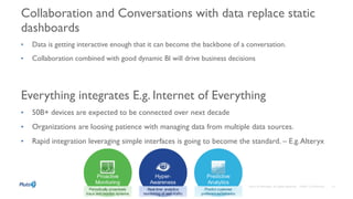 Collaboration and Conversations with data replace static
dashboards
• Data is getting interactive enough that it can become the backbone of a conversation.
• Collaboration combined with good dynamic BI will drive business decisions
Everything integrates E.g. Internet of Everything
• 50B+ devices are expected to be connected over next decade
• Organizations are loosing patience with managing data from multiple data sources.
• Rapid integration leveraging simple interfaces is going to become the standard. – E.g.Alteryx
 