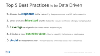 1. Address the elephants in the room – E.g. disagreement could be a DW platform selection
2. Divide work into bite-sized chunks that can be executed and funded within your company culture
3. Leverage what you have – Unless there is a significant gap
4. Articulate a clear business value – Must be viewed by the business as creating value
5. Avoid the miracle first year – There will be many “immediate needs”; don’t overpromise
 