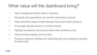 • Help management define what is important
• Set goals and expectations for specific individuals or groups
• Help executives sleep at night because they know what’s going on
• Encourage specific actions in a timely manner
• Highlight exceptions and provide alerts when problems occur
• Communicate progress and success
• Provide a common interface for interacting with and analyzing important
business data
 