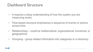 Dashboard Structure
• It requires a deep understanding of how the system you are
measuring works.
• Flow-based structure emphasizes a sequence of events or actions
across time.
• Relationships – could be mathematical, organizational, functional, or
geographical
• Grouping – group related information into categories or a hierarchy.
 