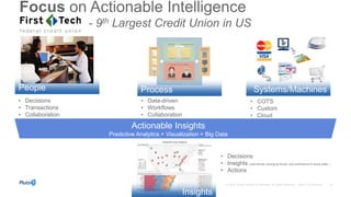 • Decisions
• Insights( past trends, emerging trends, and predictions of future state )
• Actions
Actionable Insights
Predictive Analytics + Visualization + Big Data
 