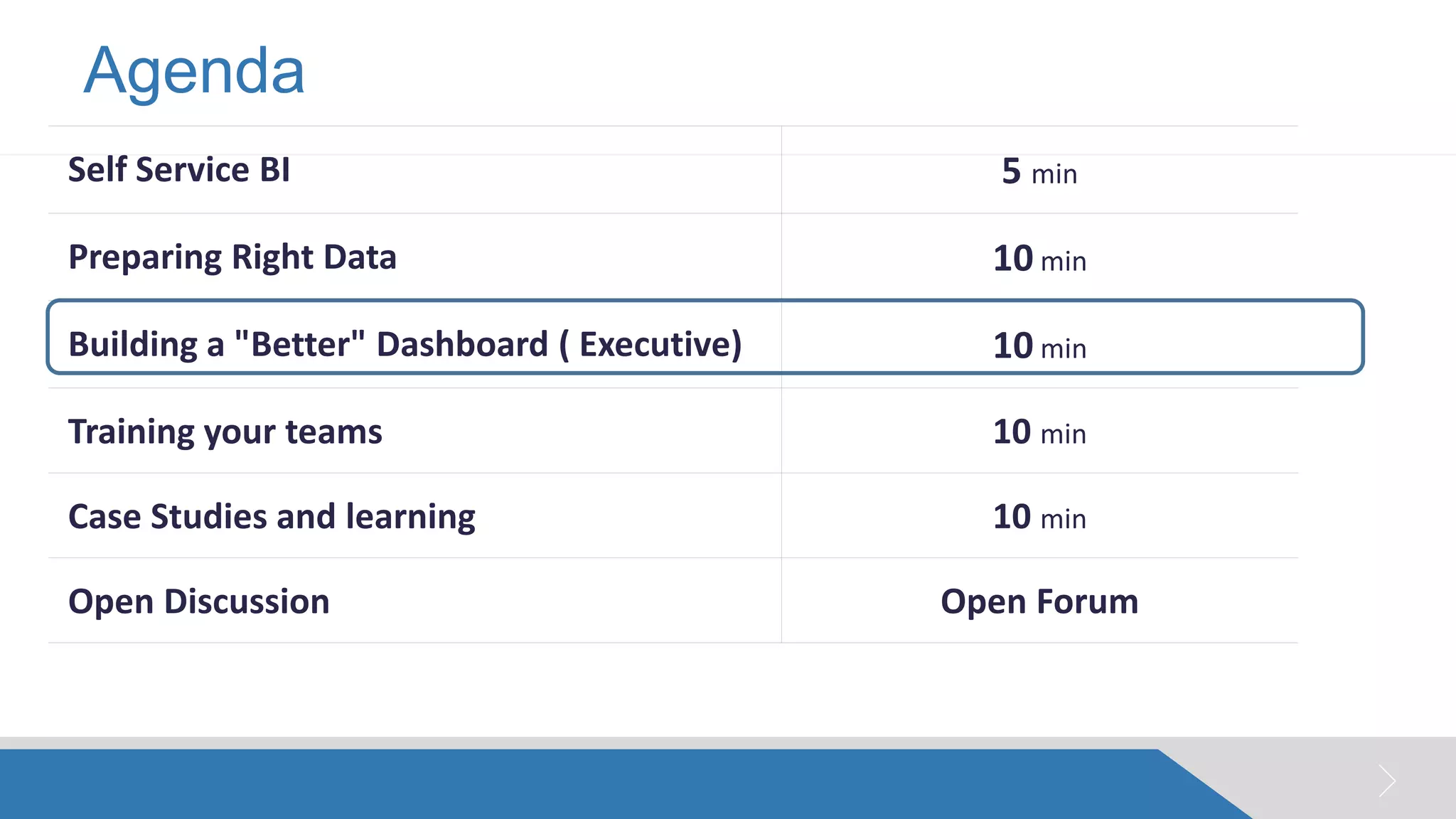 Agenda 
© 2005 Pluto7 and/or its affiliates. All rights reserved. Pluto7 Confidential 
010 
 