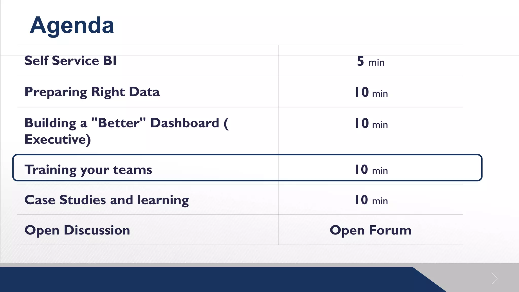 Agenda 
© 2005 Pluto7 and/or its affiliates. All rights reserved. Pluto7 Confidential 
013 
 