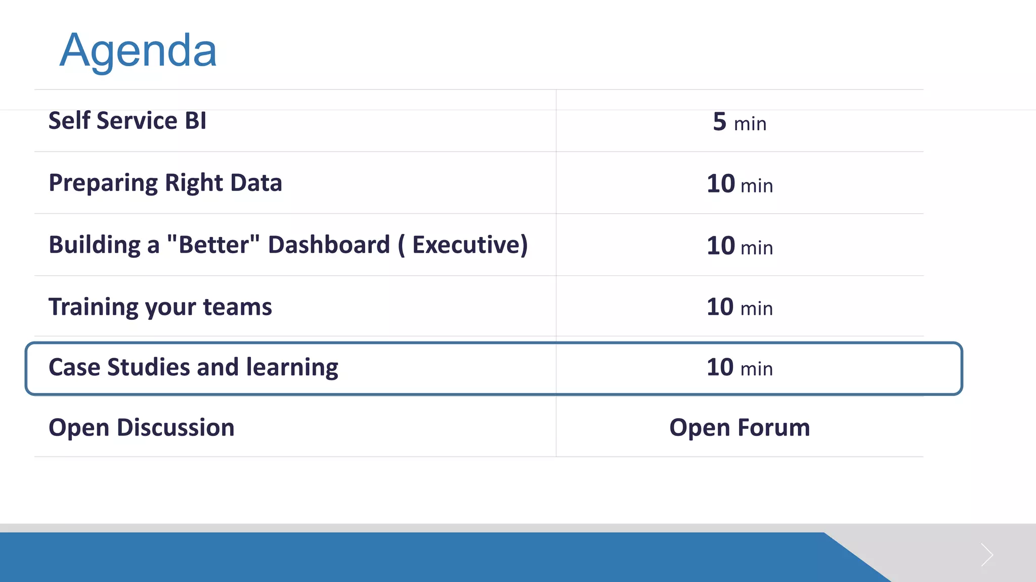 Agenda 
© 2005 Pluto7 and/or its affiliates. All rights reserved. Pluto7 Confidential 
015 
 