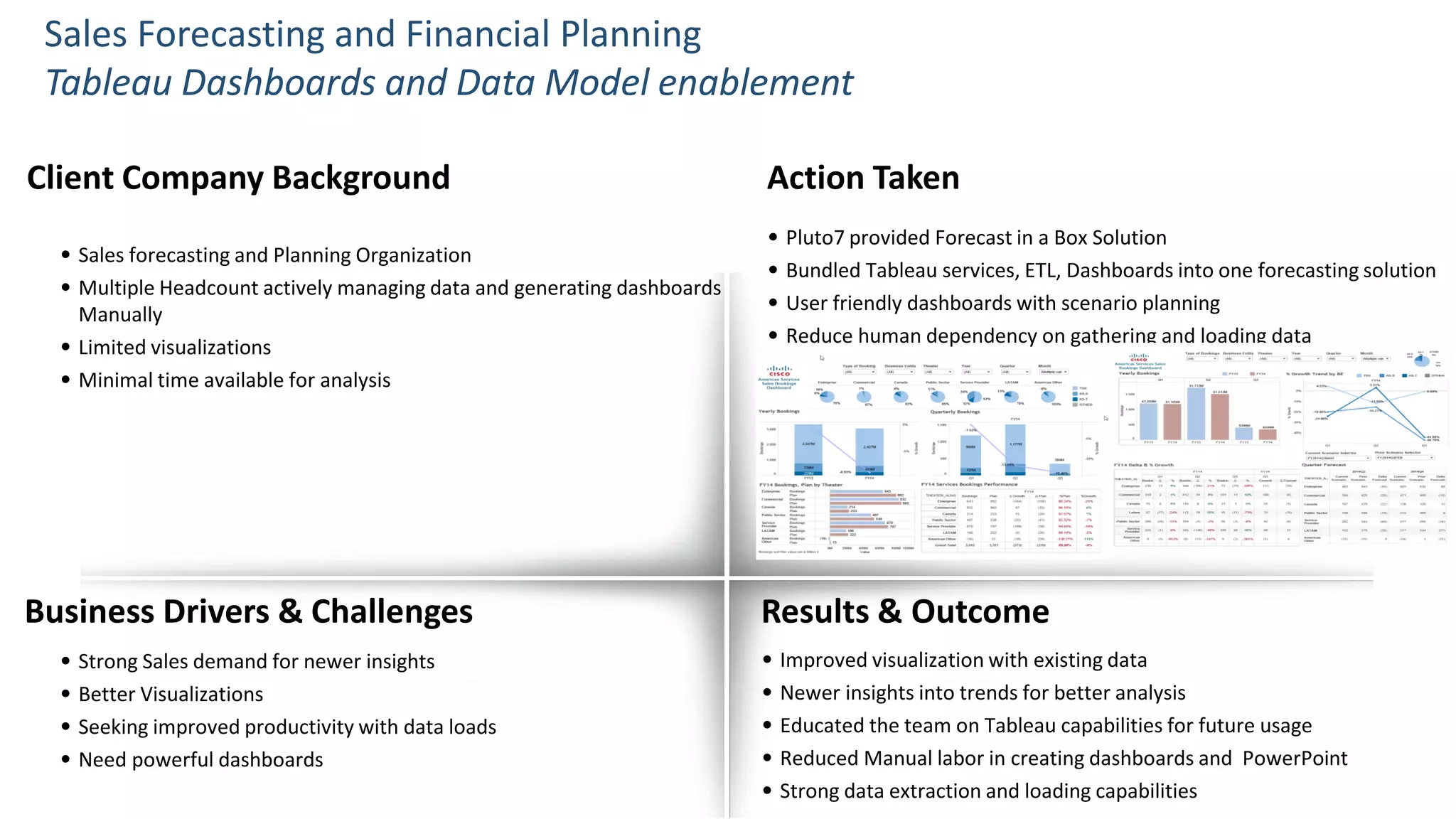 •Sales forecasting and Planning Organization 
•Multiple Headcount actively managing data and generating dashboards Manually 
•Limited visualizations 
•Minimal time available for analysis 
Client Company Background 
•Strong Sales demand for newer insights 
•Better Visualizations 
•Seeking improved productivity with data loads 
•Need powerful dashboards 
Business Drivers & Challenges 
•Improved visualization with existing data 
•Newer insights into trends for better analysis 
•Educated the team on Tableau capabilities for future usage 
•Reduced Manual labor in creating dashboards and PowerPoint 
•Strong data extraction and loading capabilities 
Results & Outcome 
•Pluto7 provided Forecast in a Box Solution 
•Bundled Tableau services, ETL, Dashboards into one forecasting solution 
•User friendly dashboards with scenario planning 
•Reduce human dependency on gathering and loading data 
Action Taken 
Sales Forecasting and Financial Planning Tableau Dashboards and Data Model enablement  